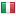 theforextools.com server is located in Italy